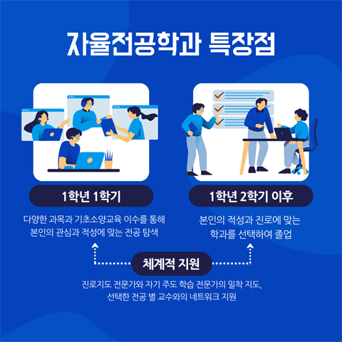 자율전공학과 특장점